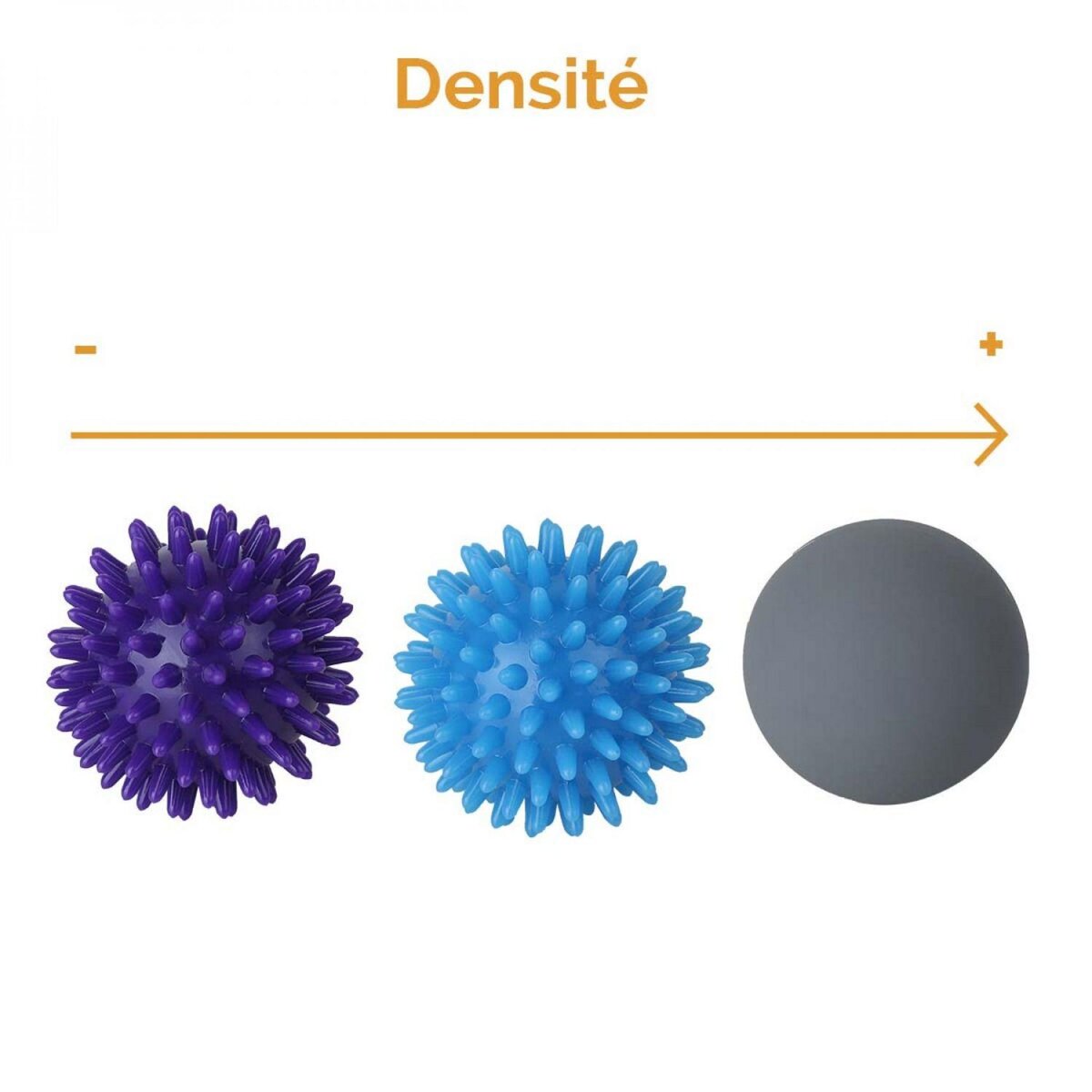 VIVEZEN Lot de 3 balles de massage pour toutes parties du corps