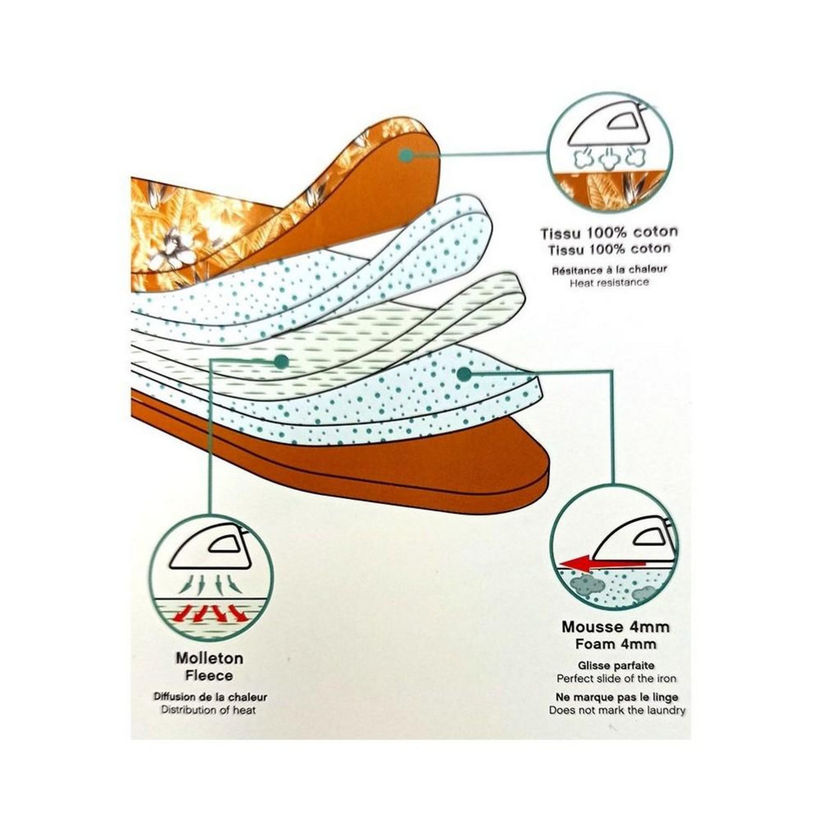 ATMOSPHERA Housse à repasser 5 couches M