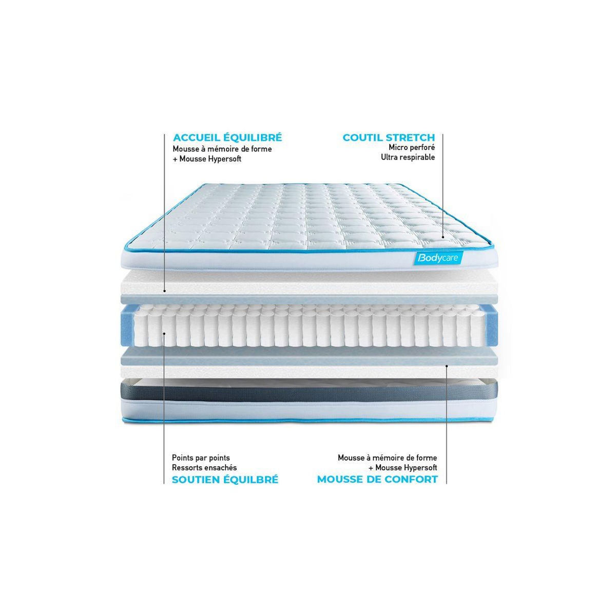 BODYCARE Ensemble 90x190 matelas BodyFlex ressorts ensachés et mémoire de forme + sommier kit gris