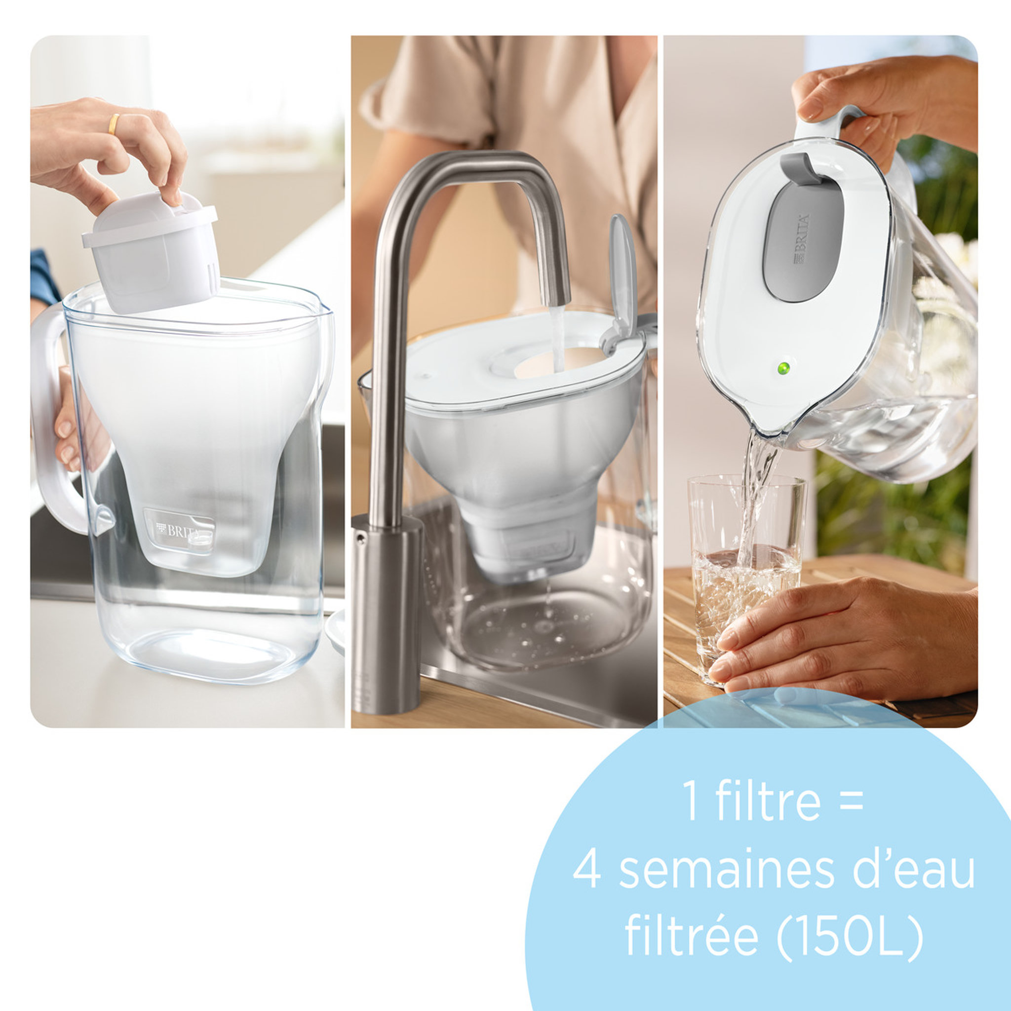 Voir la diapositive 6 : BRITA BRITA Carafe filtrante Style grise (2,4L) inclus 1 cartouche filtrante MAXTRA PRO All-in-1 