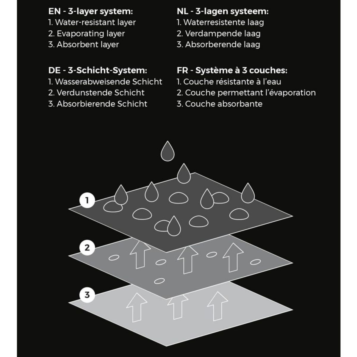 CAPI Capi Housse d'hivernage pour plantes Petite 75x150 cm Imprime gris