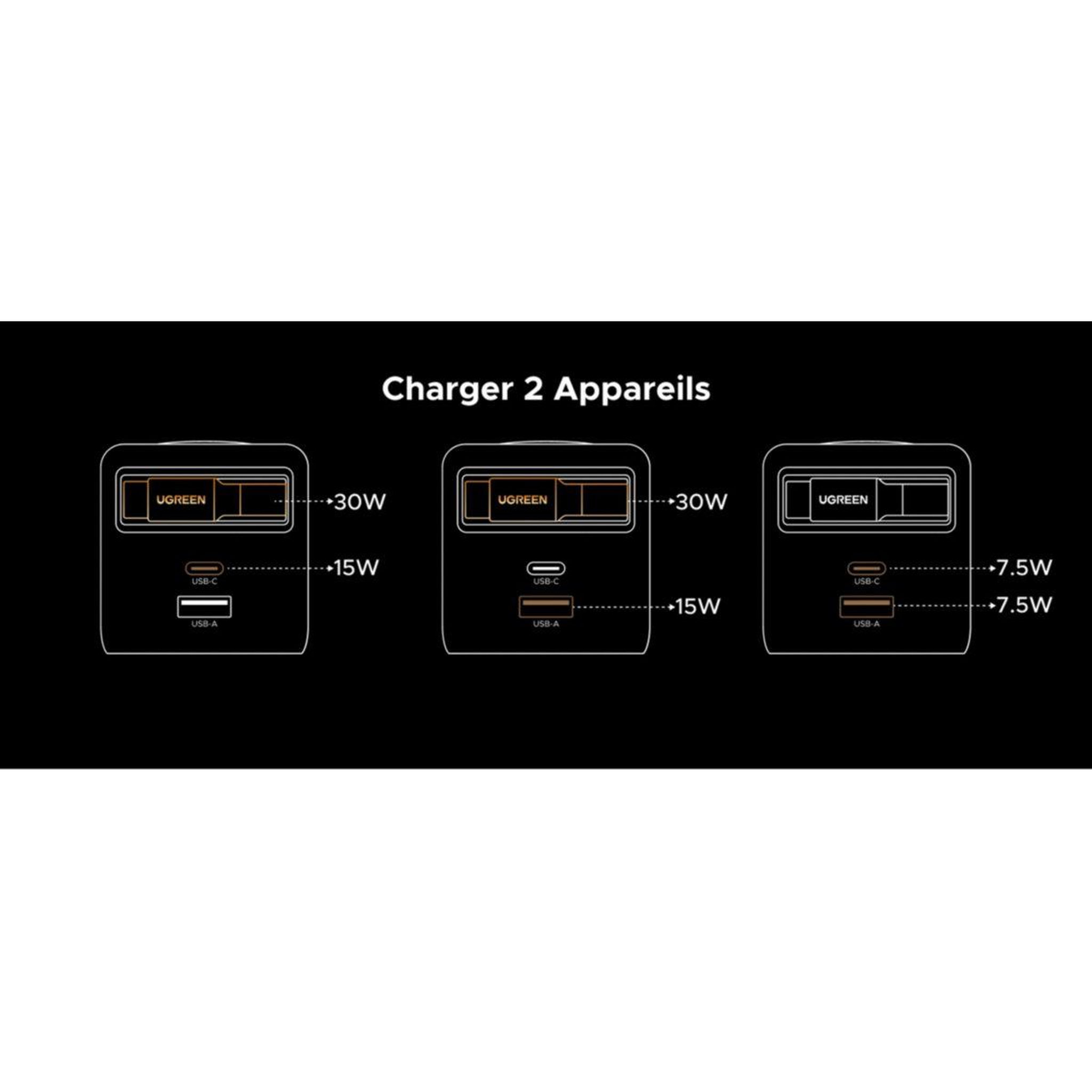 Voir la diapositive 5 : UGREEN Chargeur Retractable USBA USBC Noir 45W