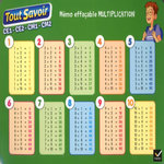 MEMO EFFACABLE MULTIPLICATION CE1-CE2-CM1-CM2, Hatier