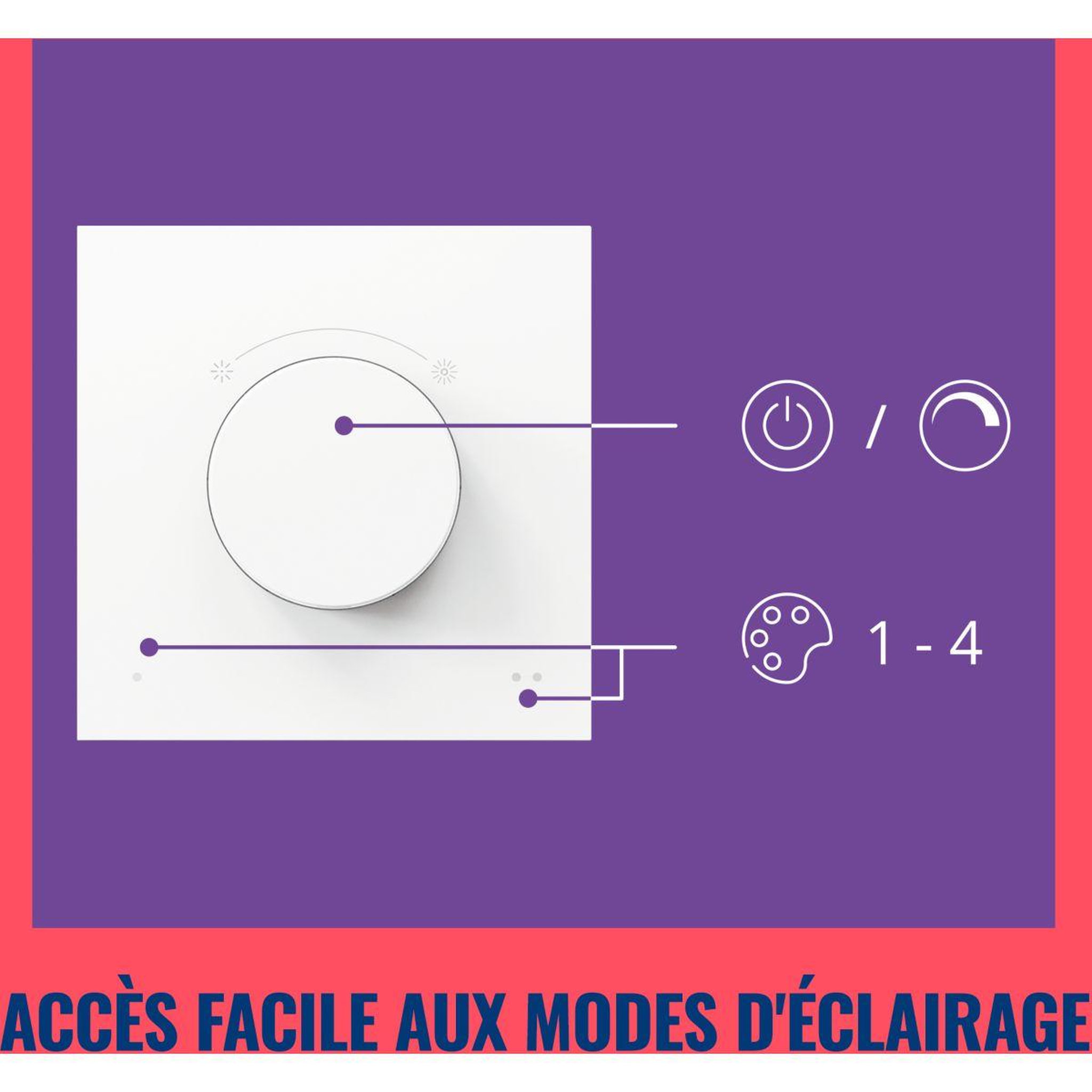 Voir la diapositive 5 : WIZ Interrupteur dial switch
