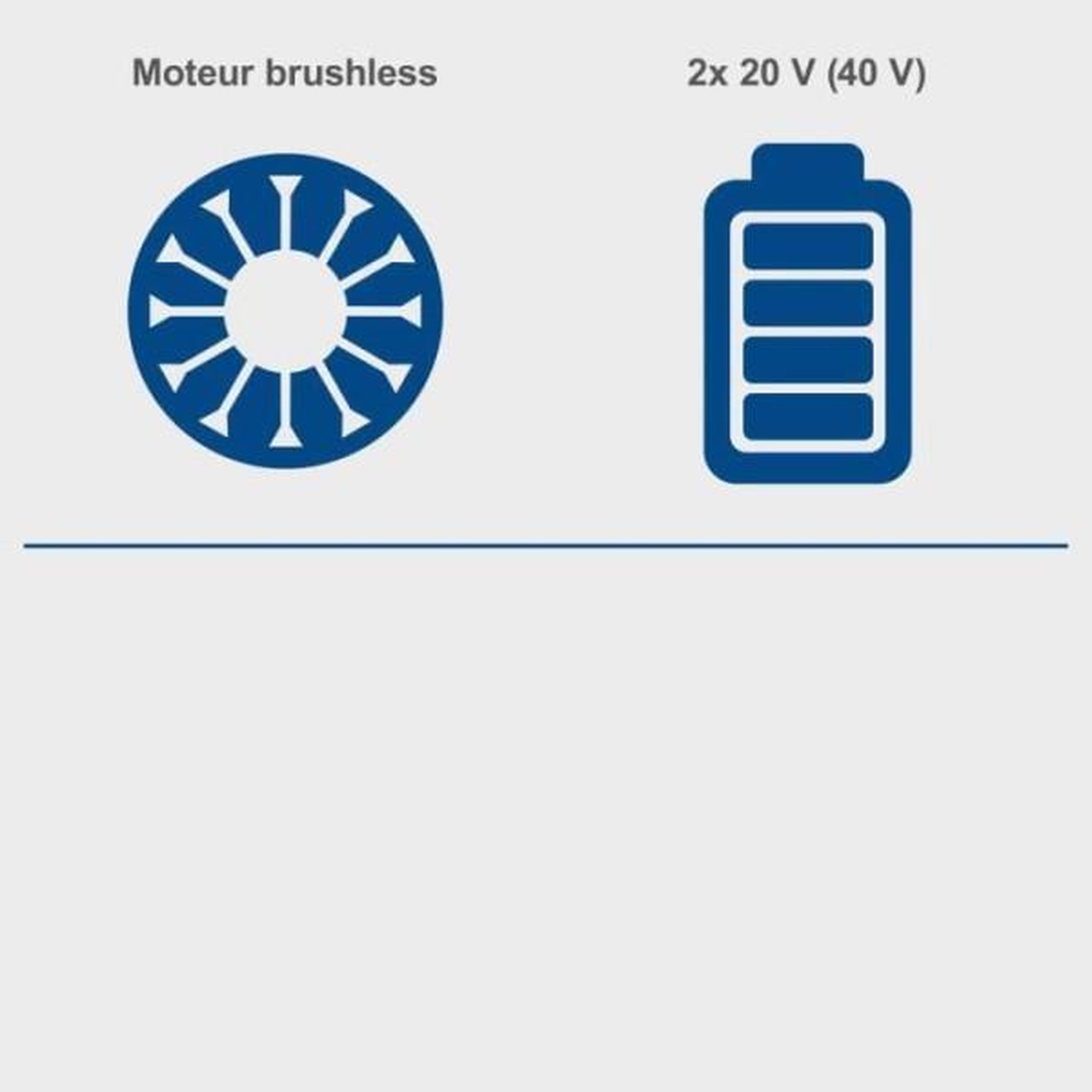 Voir la diapositive 6 : SCHEPPACH Souffleur sans fil SCHEPPACH BC-BLV720-X - Set S2.5 - débit 210 km/h - 2 batteries 20V IXES + chargeur 2.4h
