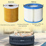 Voir la diapositive 6 : OUTSUNNY Lot de 8 cartouches filtrantes pour spa - cartouches de filtration - PP bleu fibres Dacron blanc