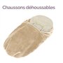 Voir la diapositive 4 : VIVEZEN Chaussons chauffants universels taille 36 au 43