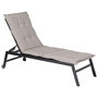 Voir la diapositive 5 : MADISON Madison Coussin de chaise longue Panama 200x60 cm Beige clair