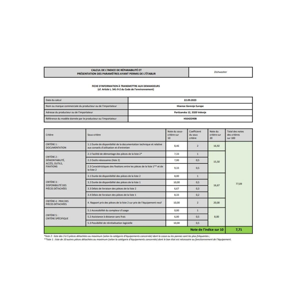 Hisense Lave-vaisselle 60cm 14 couverts 46db noir - HS642D90B