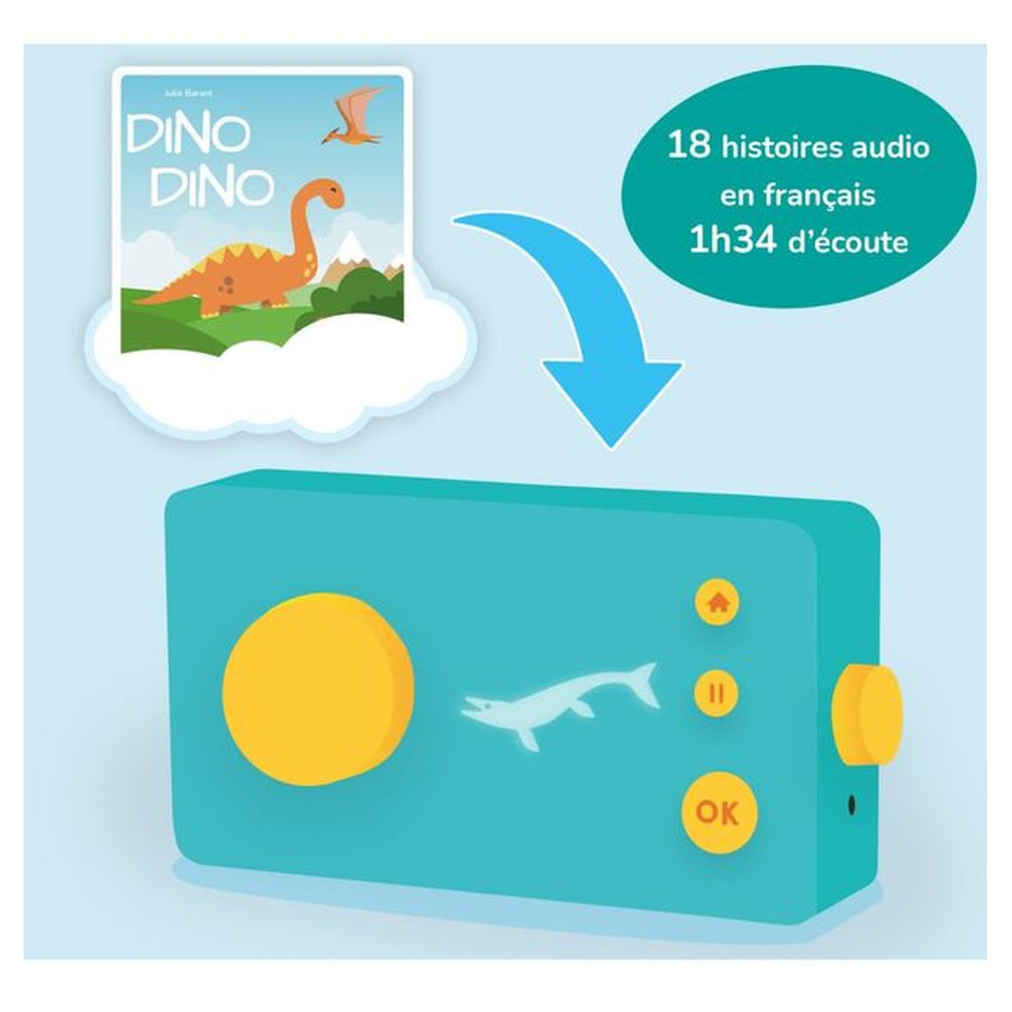 Voir la diapositive 3 : Lunii Coffret Album - Dino Dino x2