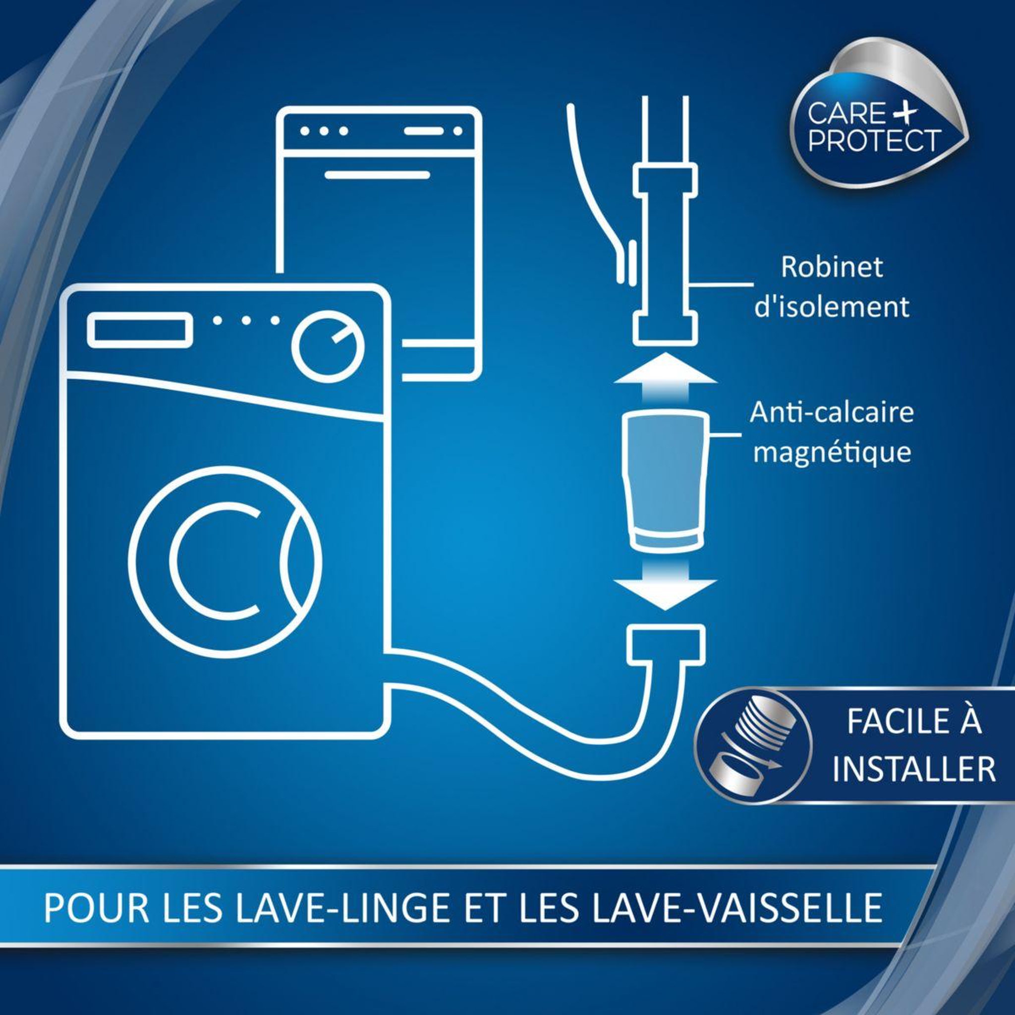 Voir la diapositive 5 : CARE PROTECT Anti-calcaire magnétique magnetique Puissance  19 800 Gauss