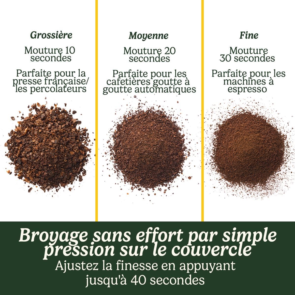 Cuisinart Moulin à café 140w - DCG20BKNE