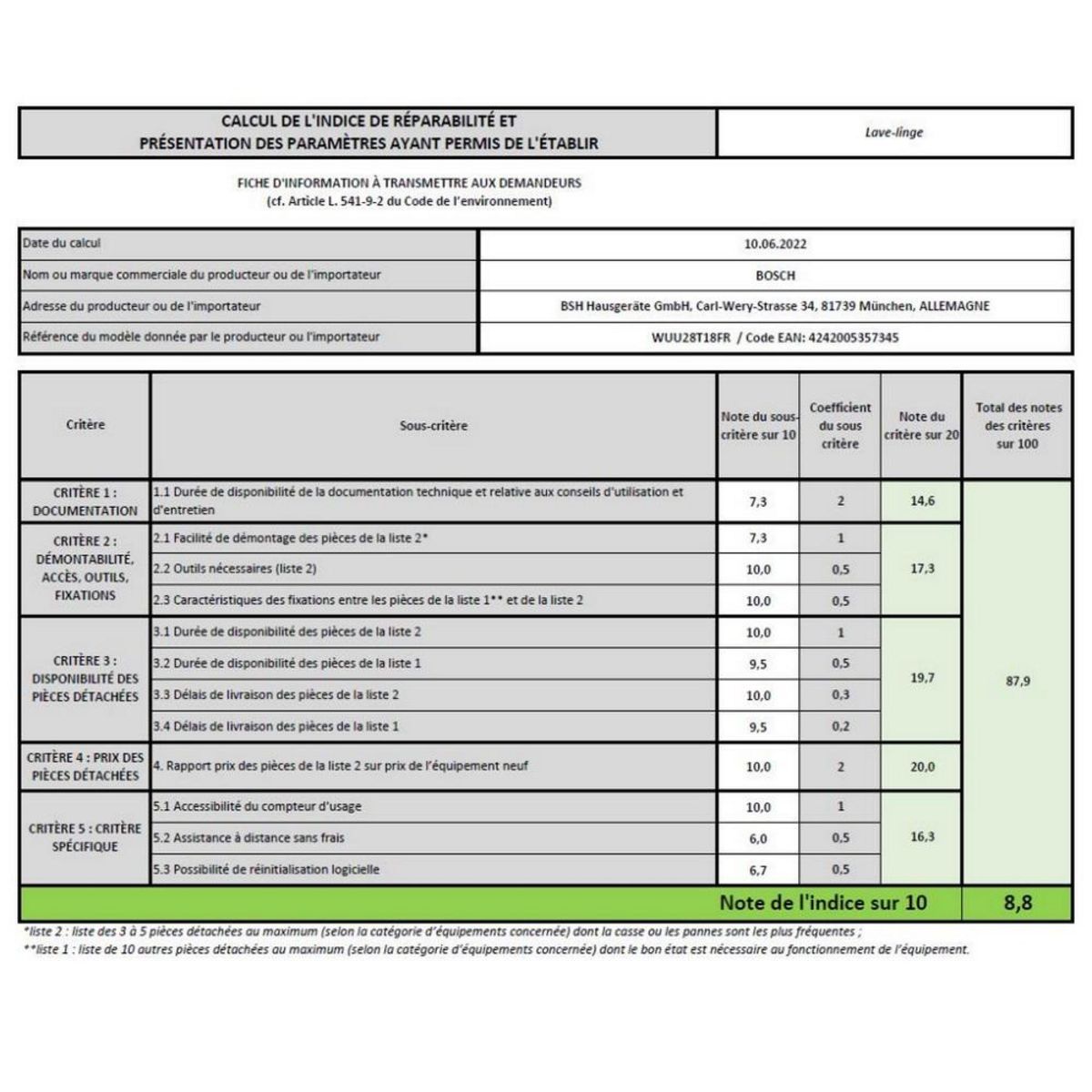 BOSCH Lave-linge hublot 8kg 1400 tours/min - WUU28T18FR