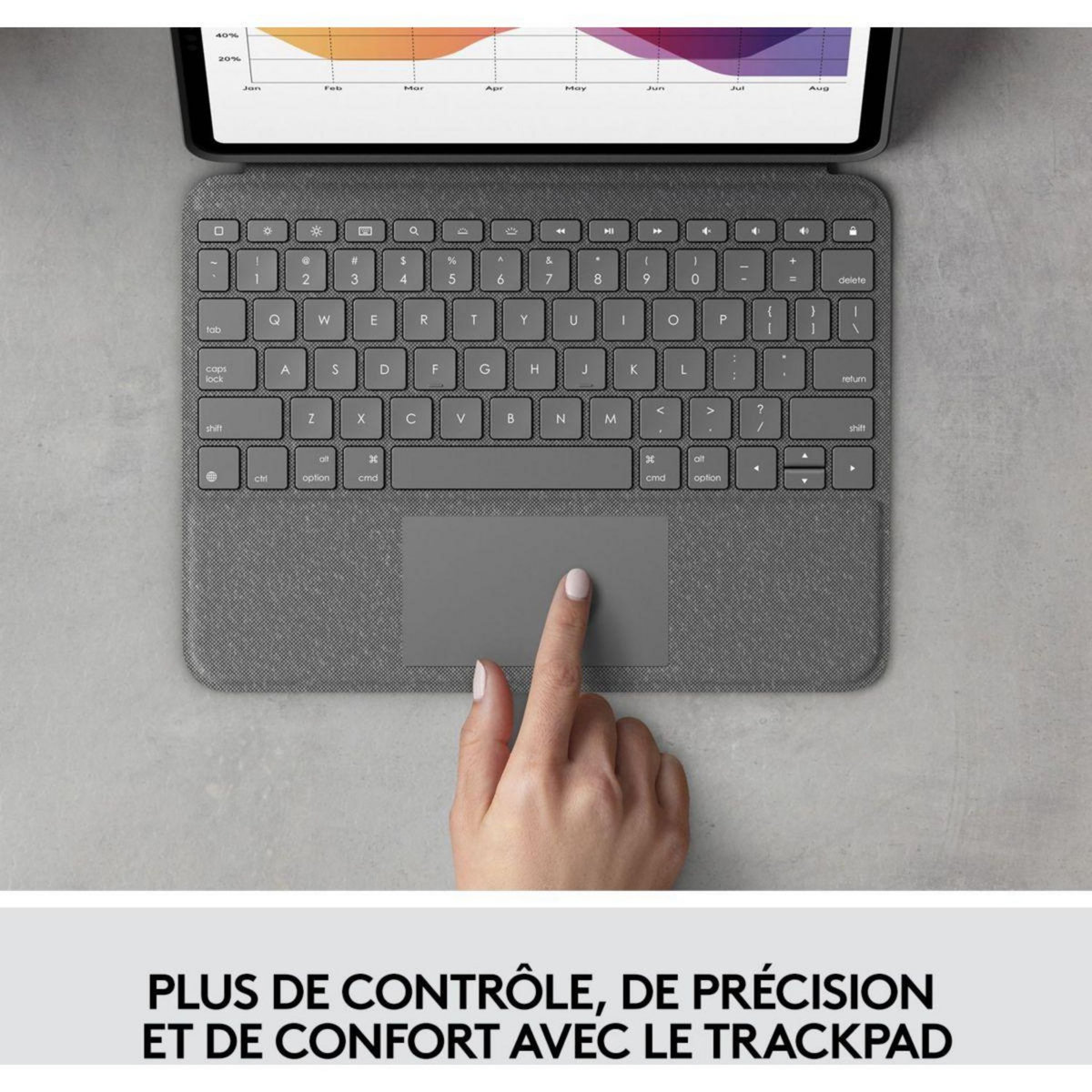 Logitech Etui Etui Folio Touch iPad Air 4 / Air 5, iPad Air 11 pouces (M2 & M3)