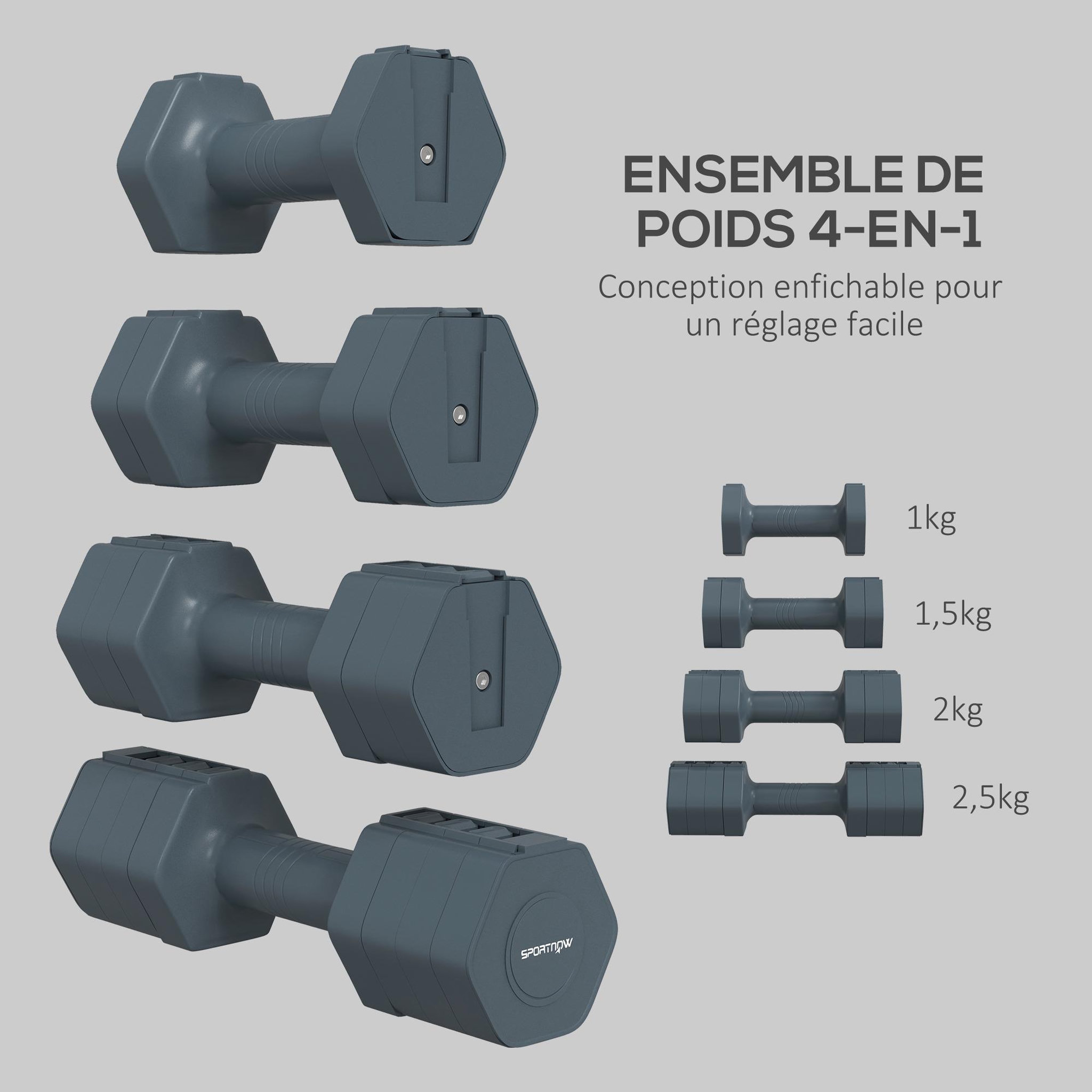 Voir la diapositive 5 : HOMCOM Lot de 2 haltères réglables hexagonales avec poignée antidérapante pour l'entraînement à domicile, 2 x 2.5kg gris