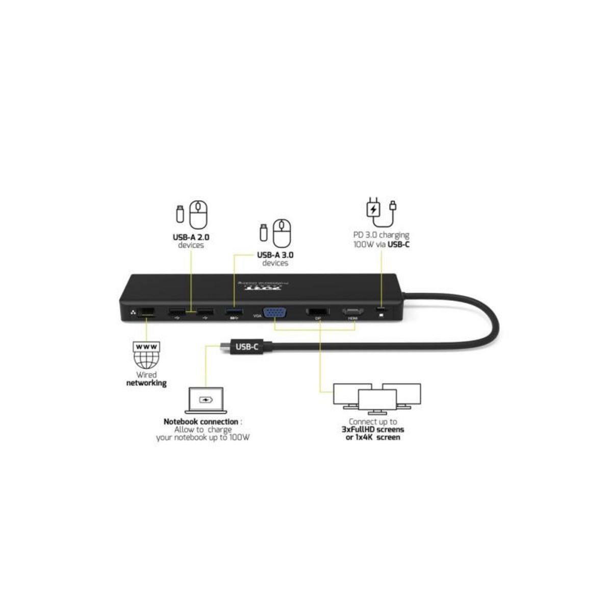 Port Station d accueil PC portable Port TYPE C 11 EN 1 TRIPLE AFFICHAGE FULL HD PD 100W