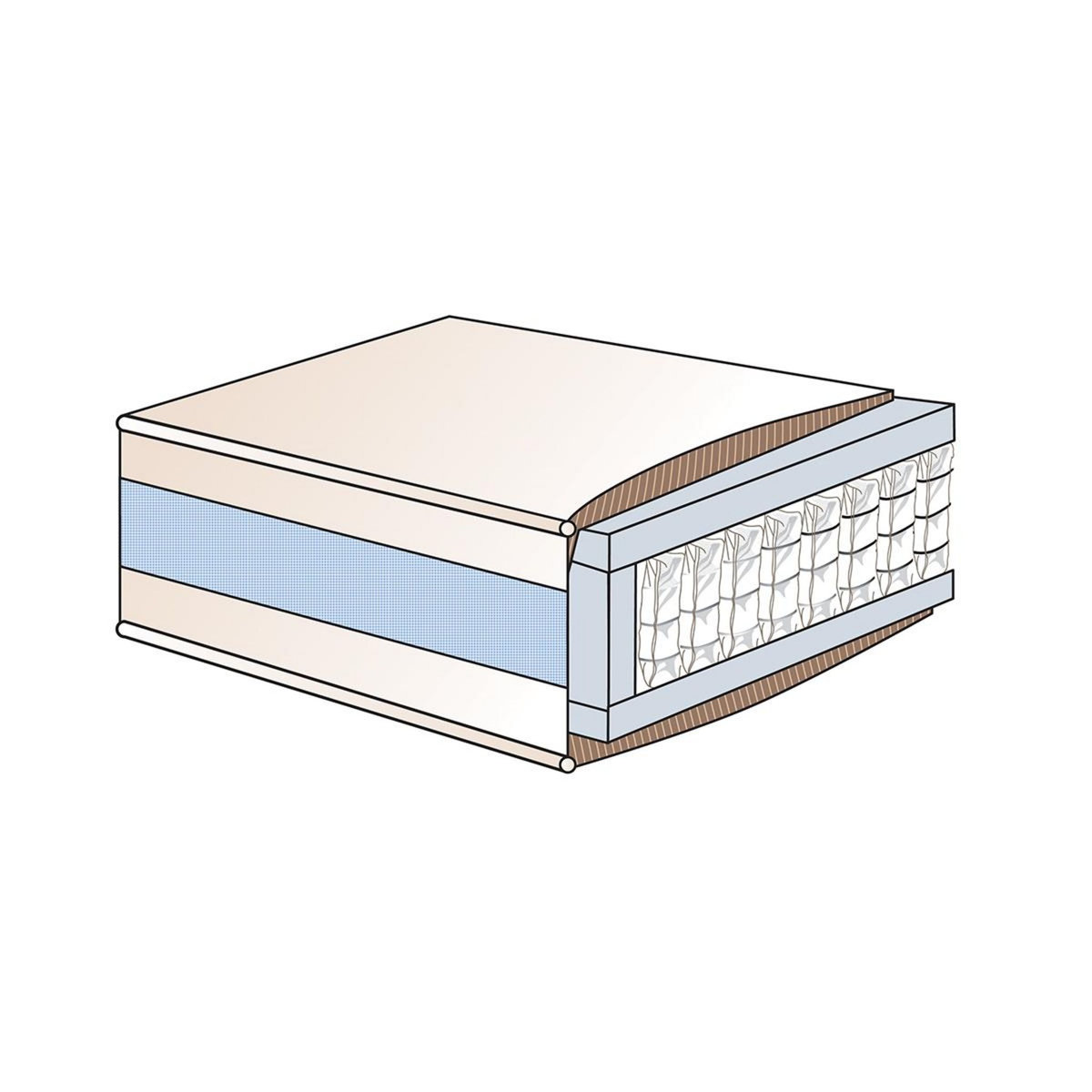 PRESTIGE Collection Ensemble matelas ressorts TEMPO GREY + sommier déco gris 140x190 cm 