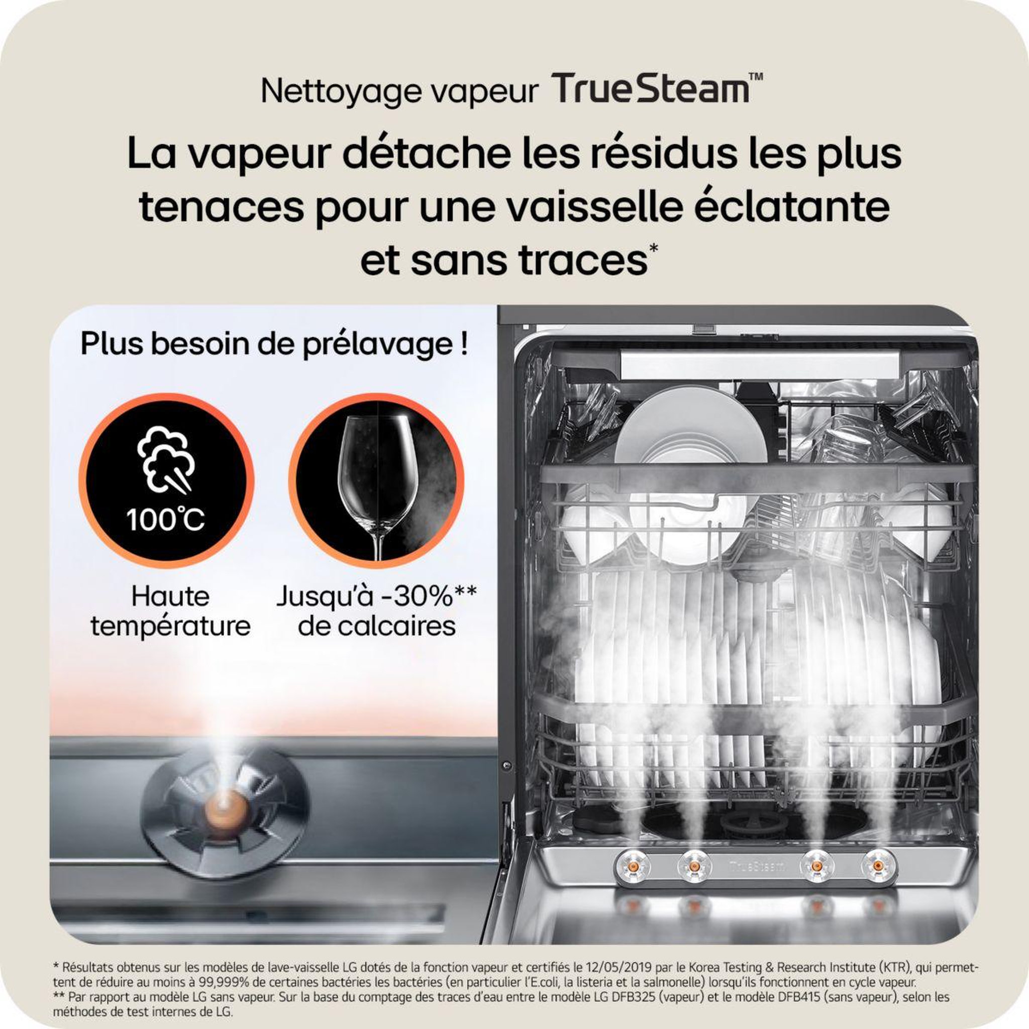 Voir la diapositive 4 : LG Lave vaisselle encastrable db476txs truesteam