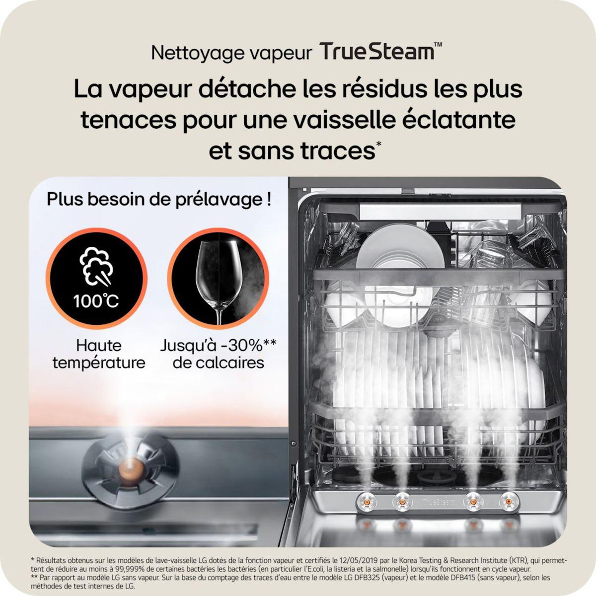 LG Lave vaisselle encastrable DB476TXS TrueSteam