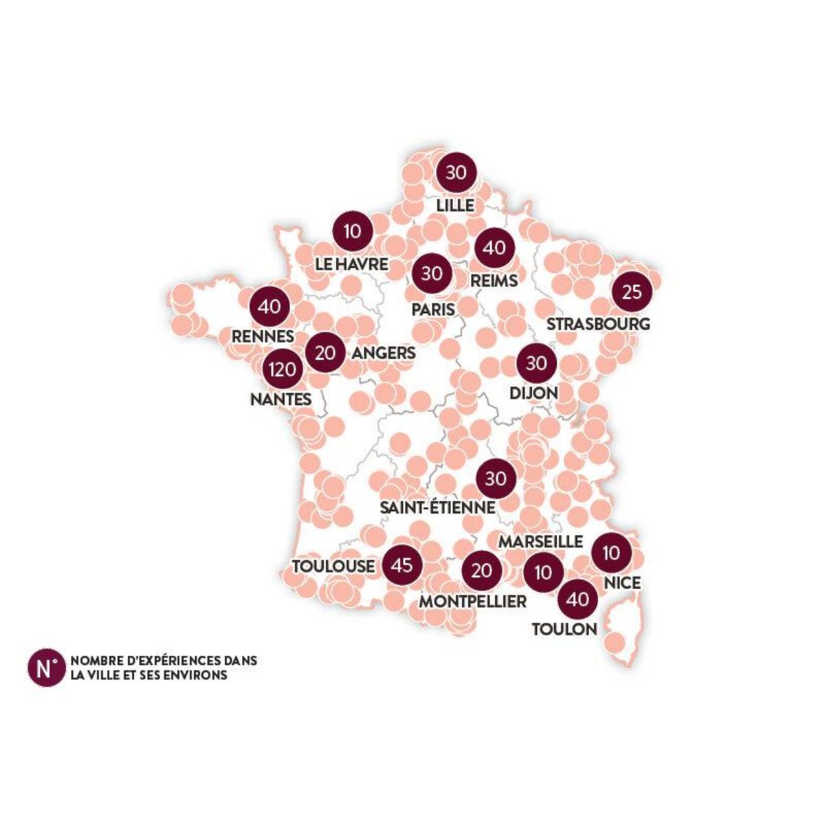 Smartbox Rendez-vous gourmand - Coffret Cadeau Gastronomie