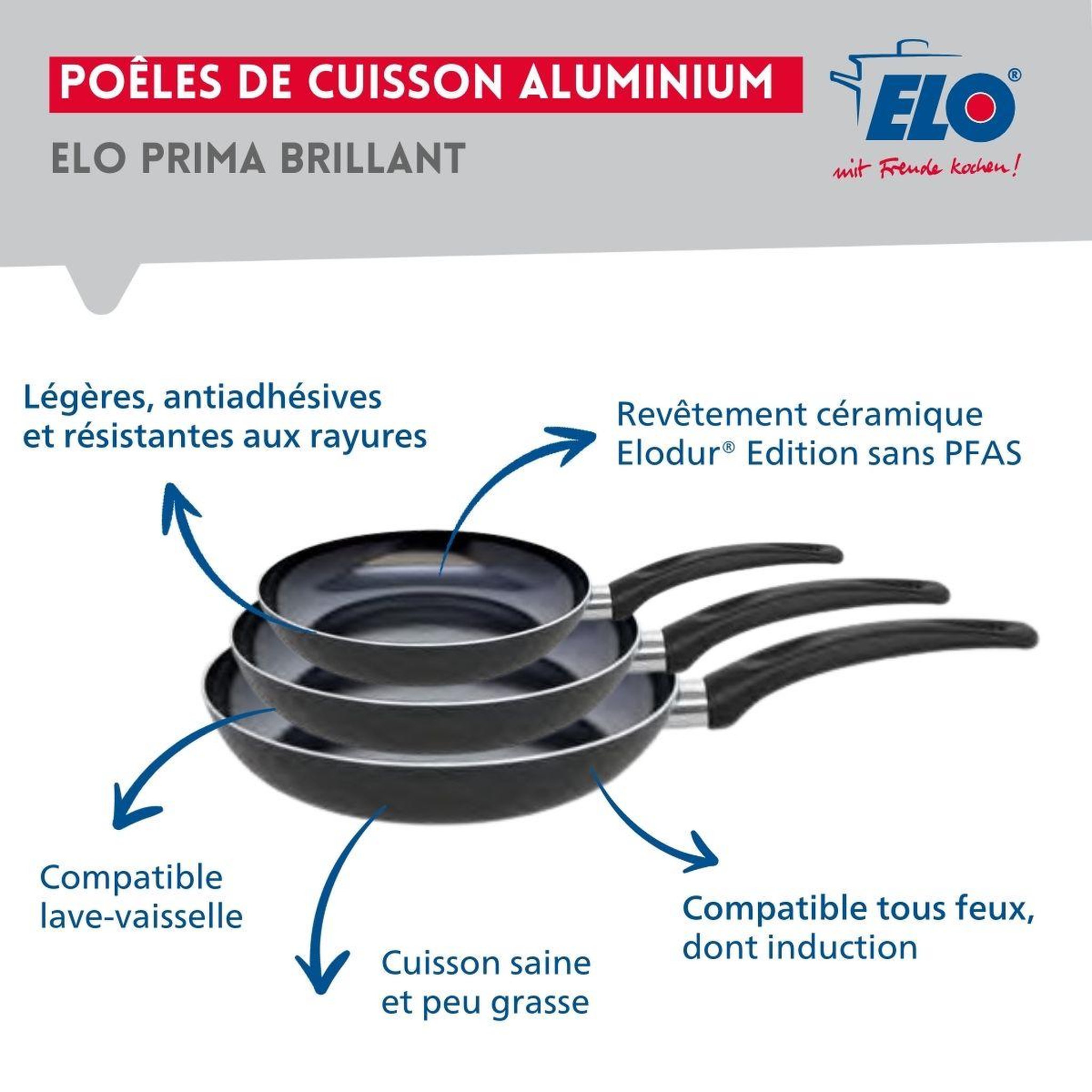 Voir la diapositive 4 : ELO Ensemble de 3 poêles de cuisson 24, 28 et 32 cm et 1 faitout 12 cm elo prima brillant