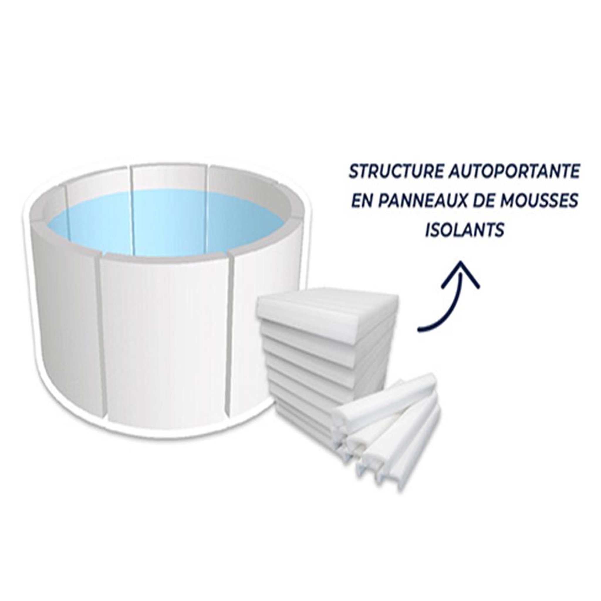 Voir la diapositive 5 : Netspa Spa portable semi-rigide Vita rond Bulles 4 places - Netspa