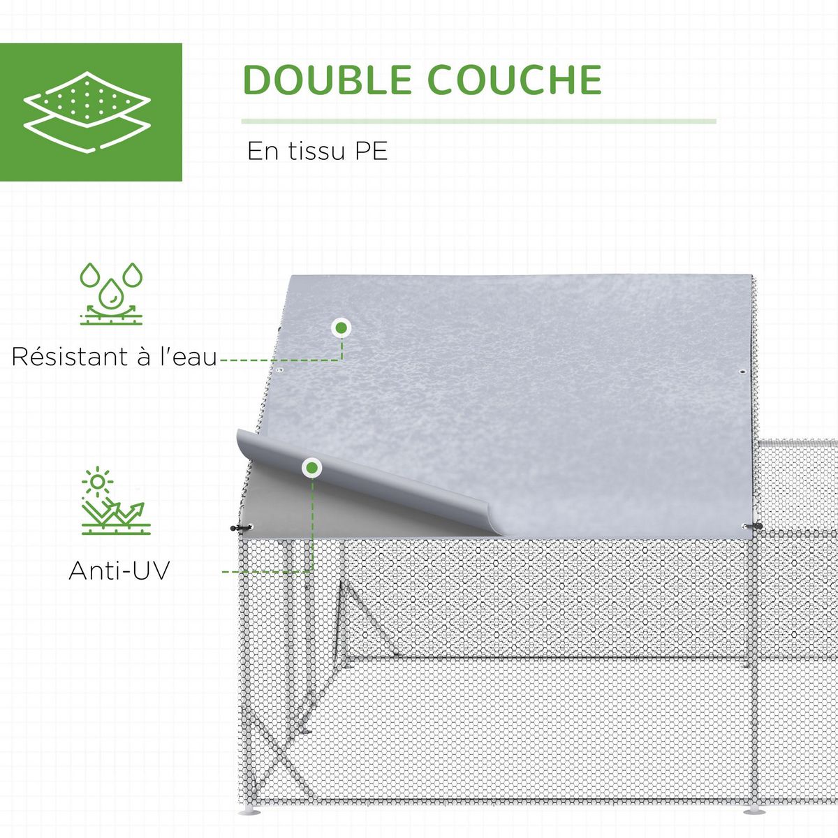 PAWHUT Enclos poulailler chenil 12 m² - parc grillagé dim 4L x 3l x 1,95H m - espace couvert - acier galvanisé