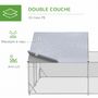 Voir la diapositive 5 : PAWHUT Enclos poulailler chenil 12 m² - parc grillagé dim 4L x 3l x 1,95H m - espace couvert - acier galvanisé