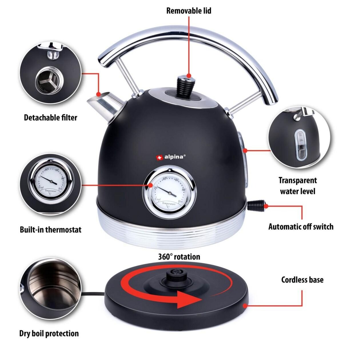 Alpina Bouilloire électrique 2200W 1.8 Litre base rotation 360° Thermostat ALPINA