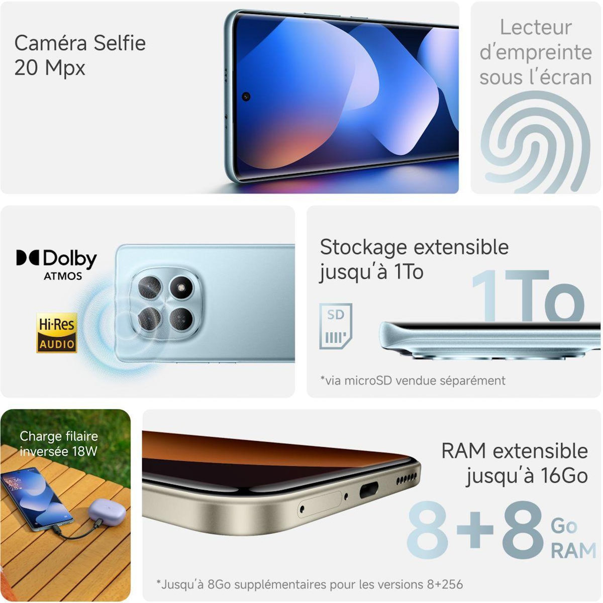 XIAOMI Smartphone Redmi Note 15 Noir 128Go 5G