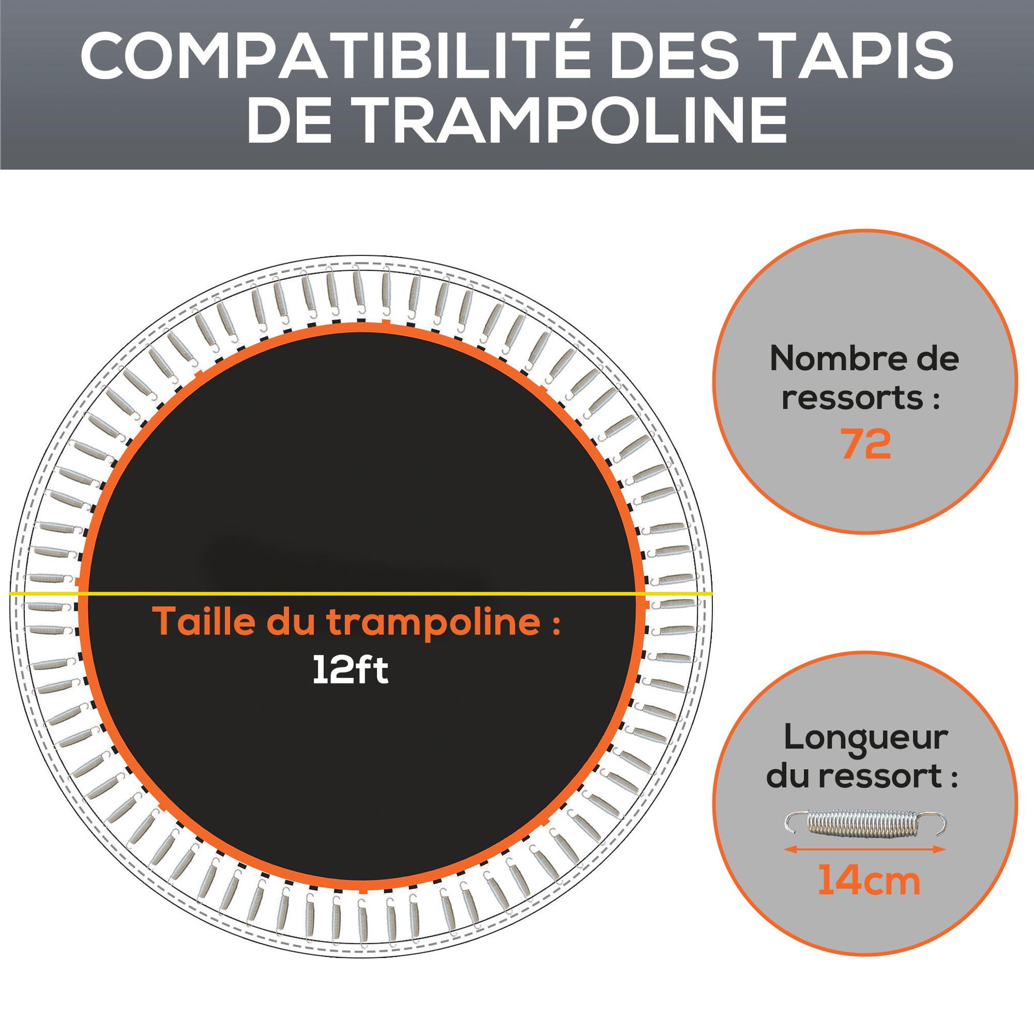 Voir la diapositive 2 : HOMCOM Tapis de rechange trampoline ø 3,7 m ressorts 14 cm outil 72 crochets en v inclus orange noir