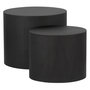 Voir la diapositive 2 : Paris Prix Lot de 2 Tables d'Appoint en Bois  Ibla  48cm Noir