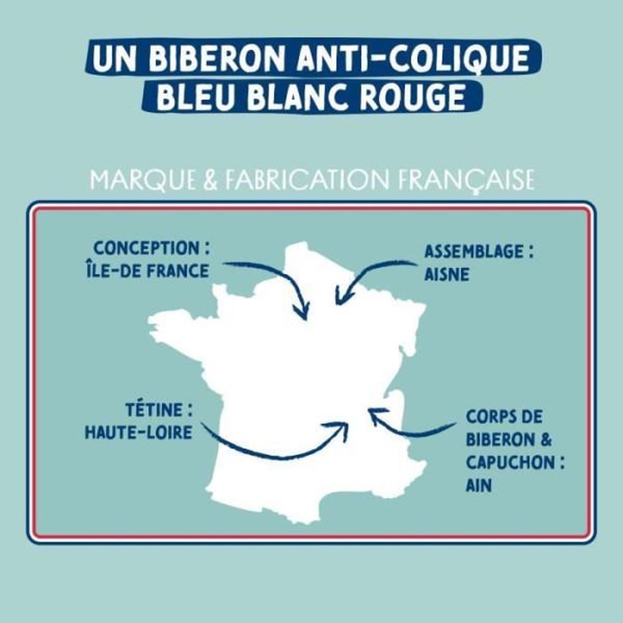 Voir la diapositive 5 : DODIE Lot de 3 biberons - DODIE - EB20 - 270 ml - Tétine plate - Rose