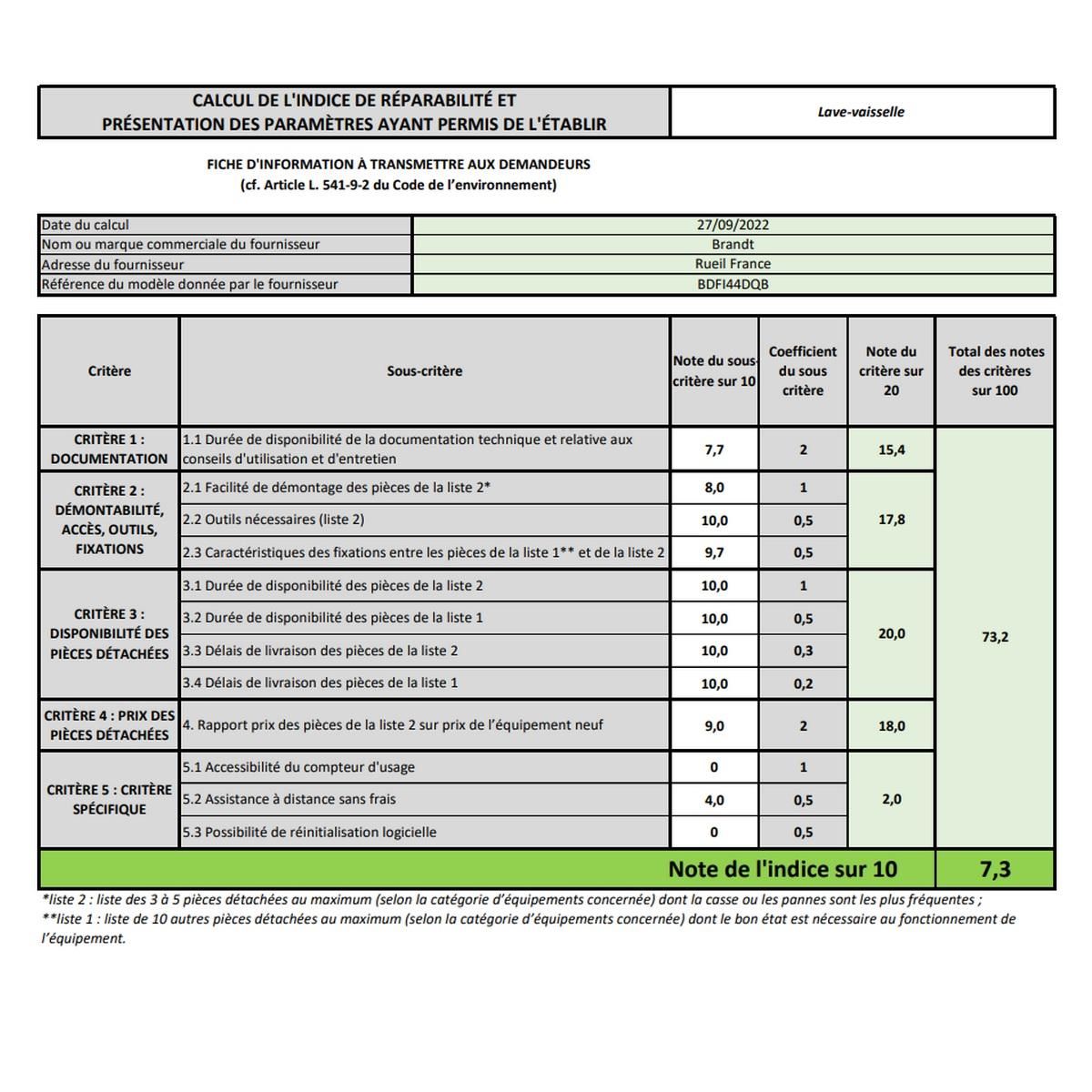BRANDT Lave-vaisselle 60cm 14 couverts 44db tout intégrable - BDFI44DQB
