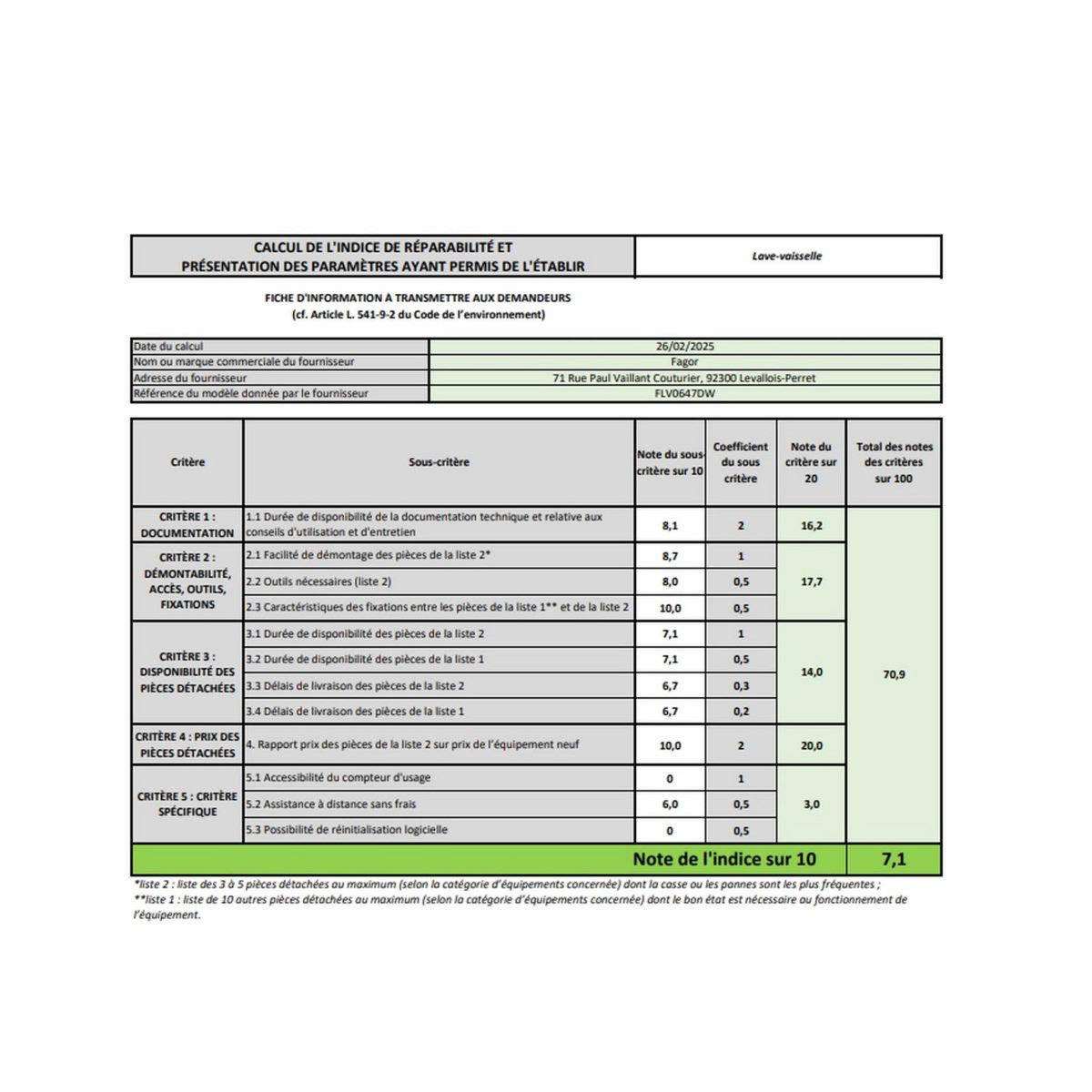 Fagor Lave-vaisselle compact 55cm 6 couverts 47db blanc - FLV0647DW