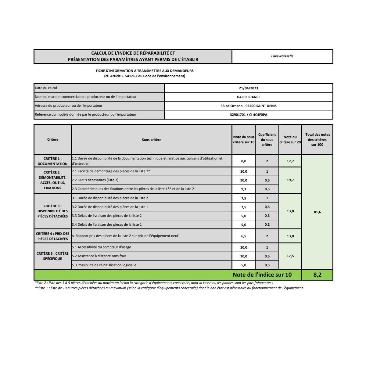 Candy Lave-vaisselle 60cm 14 couverts 44db tout intégrable - CI4C4F0PA