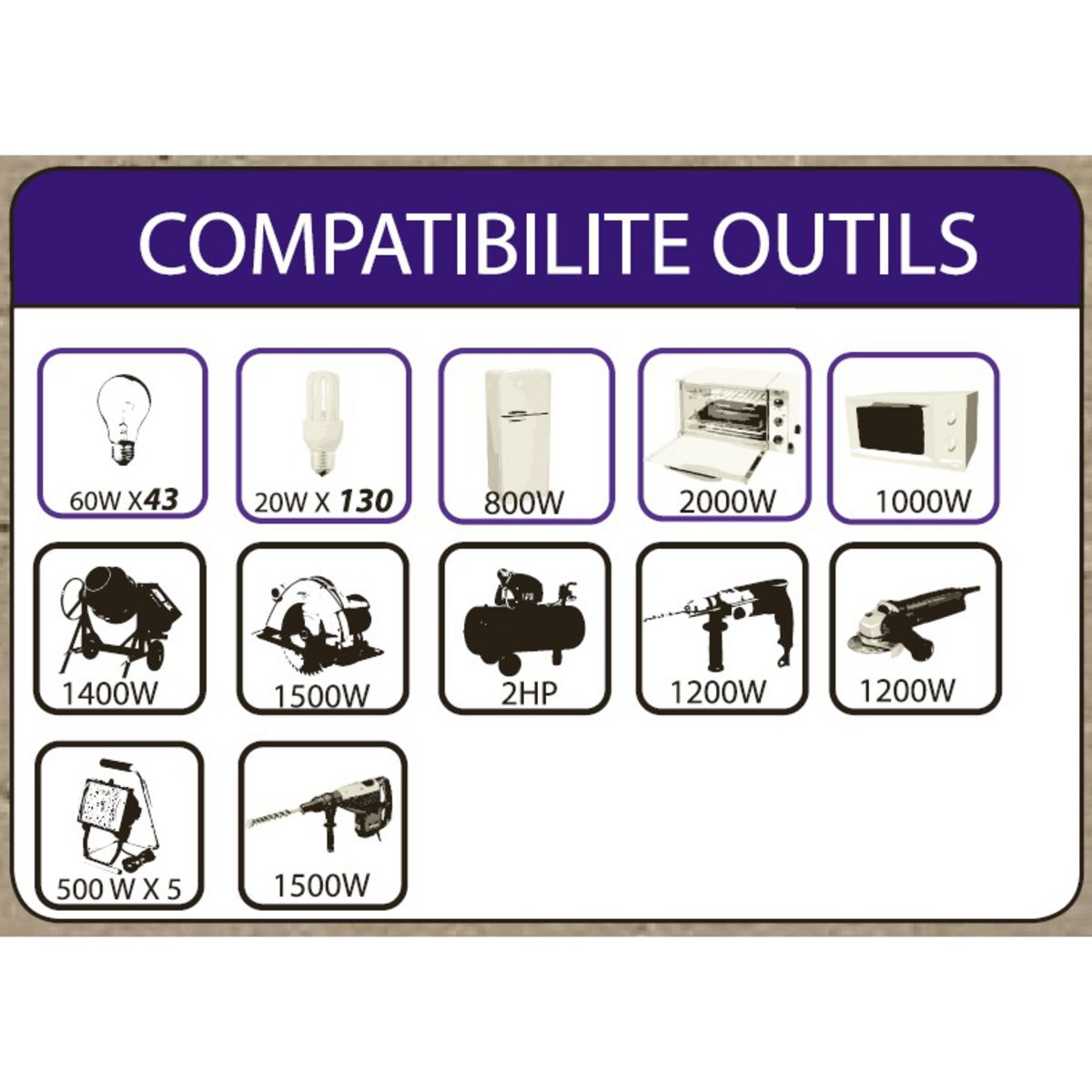 MECAFER Groupe électrogène + kit transport MC3300KT 3000W