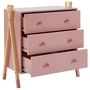 Voir la diapositive 3 : Commode enfant TIPI 3 tiroirs  L81cm AUGUSTIN