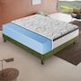 Voir la diapositive 5 : ILOVESLEEP Matelas Mousse DELUXE - Epaisseur 25 Cm - Réversible - Côté Été/hiver
