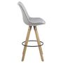 Voir la diapositive 3 : TOILINUX Lot de 2 Tabourets de bar en tissu et bois d'Hévéa - Gris
