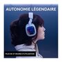 Voir la diapositive 5 : LOGITECH G Casque Gaming sans fil - ASTRO - A30 - Pour PS, PC, Mobile - Blanc