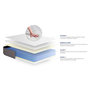 Voir la diapositive 4 : ACTISOM ACTISOM Matelas mémoire de forme 140x190 cm 5zones de confort