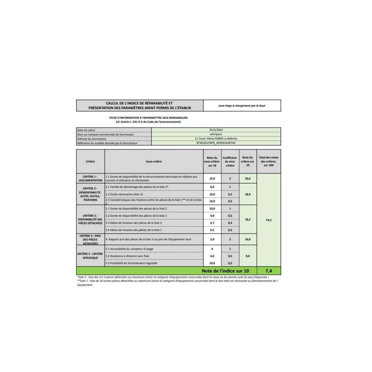 Indesit Lave-linge top 6.5kg 1200 tours/min - BTWL65230FR