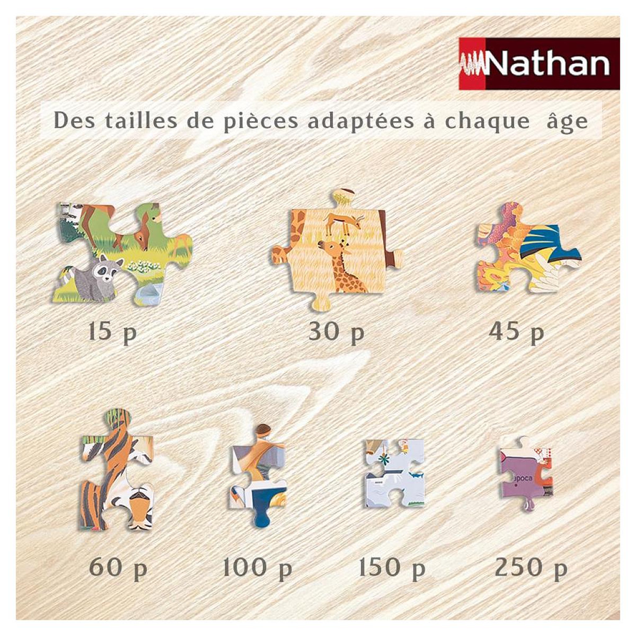 Voir la diapositive 5 : Nathan Nathan puzzle 100 p - Photo disney