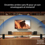 Voir la diapositive 2 : SONY Kit enceinte surround Bravia Theatre SARS9