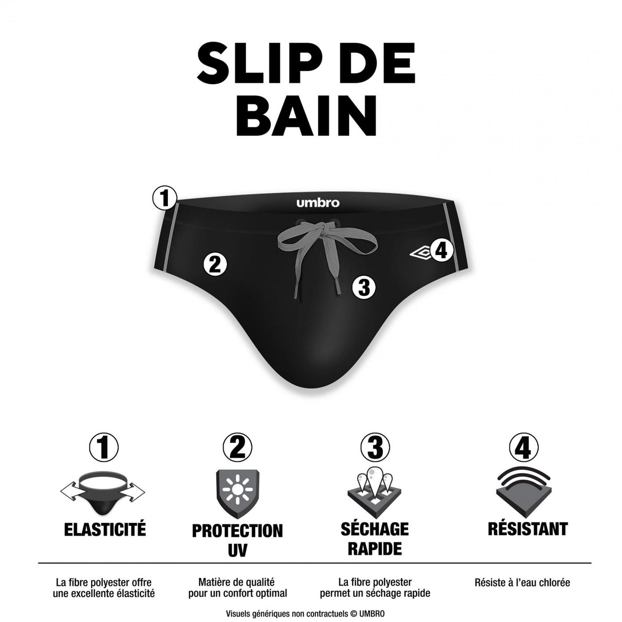 Voir la diapositive 2 : UMBRO Slip de bain homme avec surpiqûres couleurs