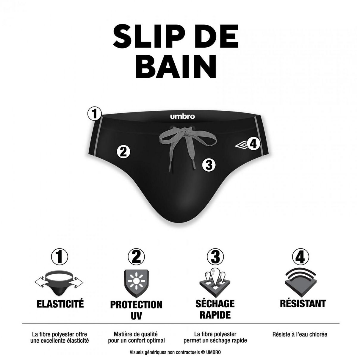 UMBRO Slip de bain homme avec surpiqûres couleurs