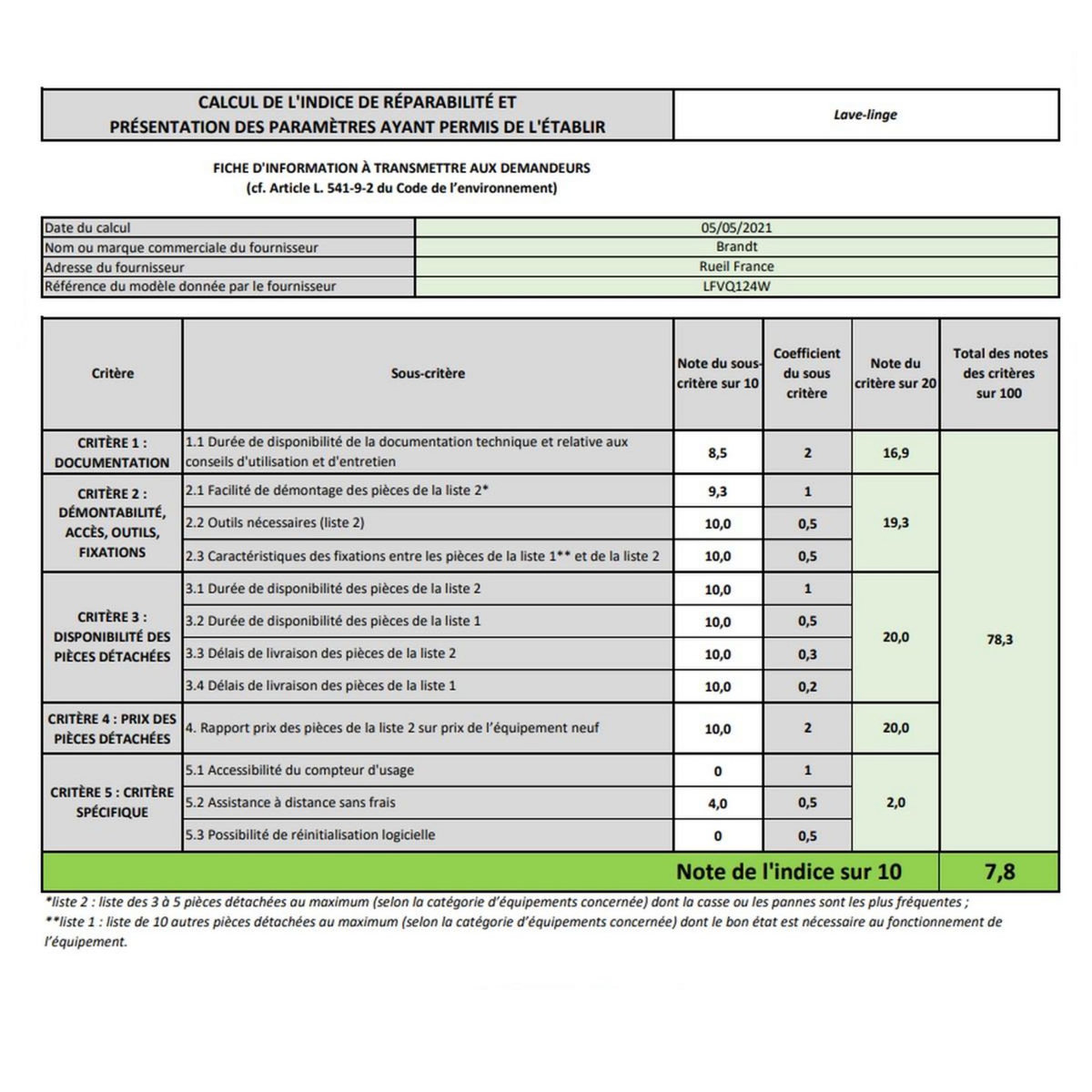 Vedette Lave-linge frontal 12kg 1400 tours/min blanc - LFVQ124W