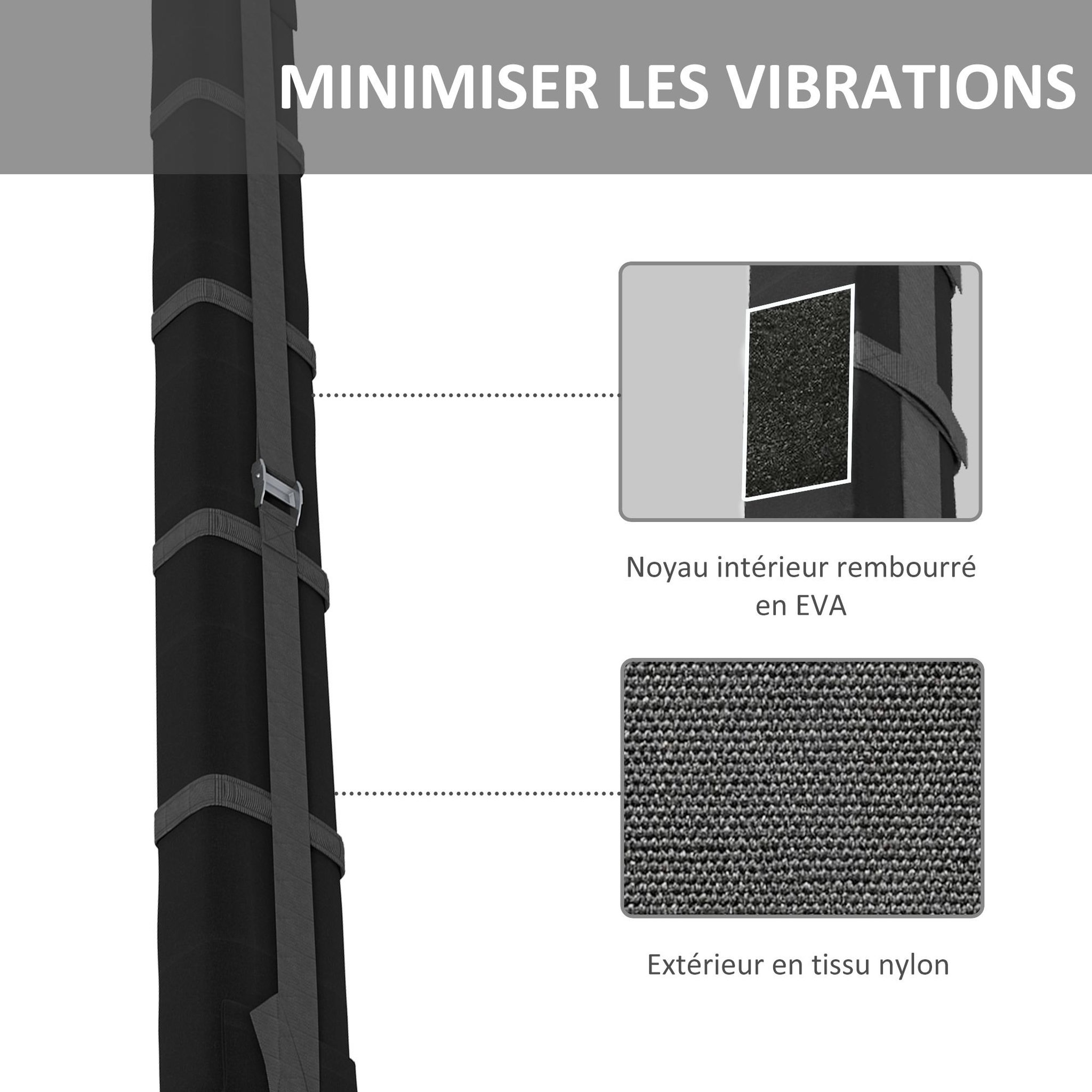 Voir la diapositive 5 : HOMCOM Lot de 2 barres de toit gonflable - adaptable sur la plupart des voitures - charge max. 75 Kg - sangles, sac inclus - EVA nylon noir