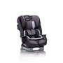 Voir la diapositive 2 : GRACO Siège auto gr 0+/1/2/3SLIMFIT